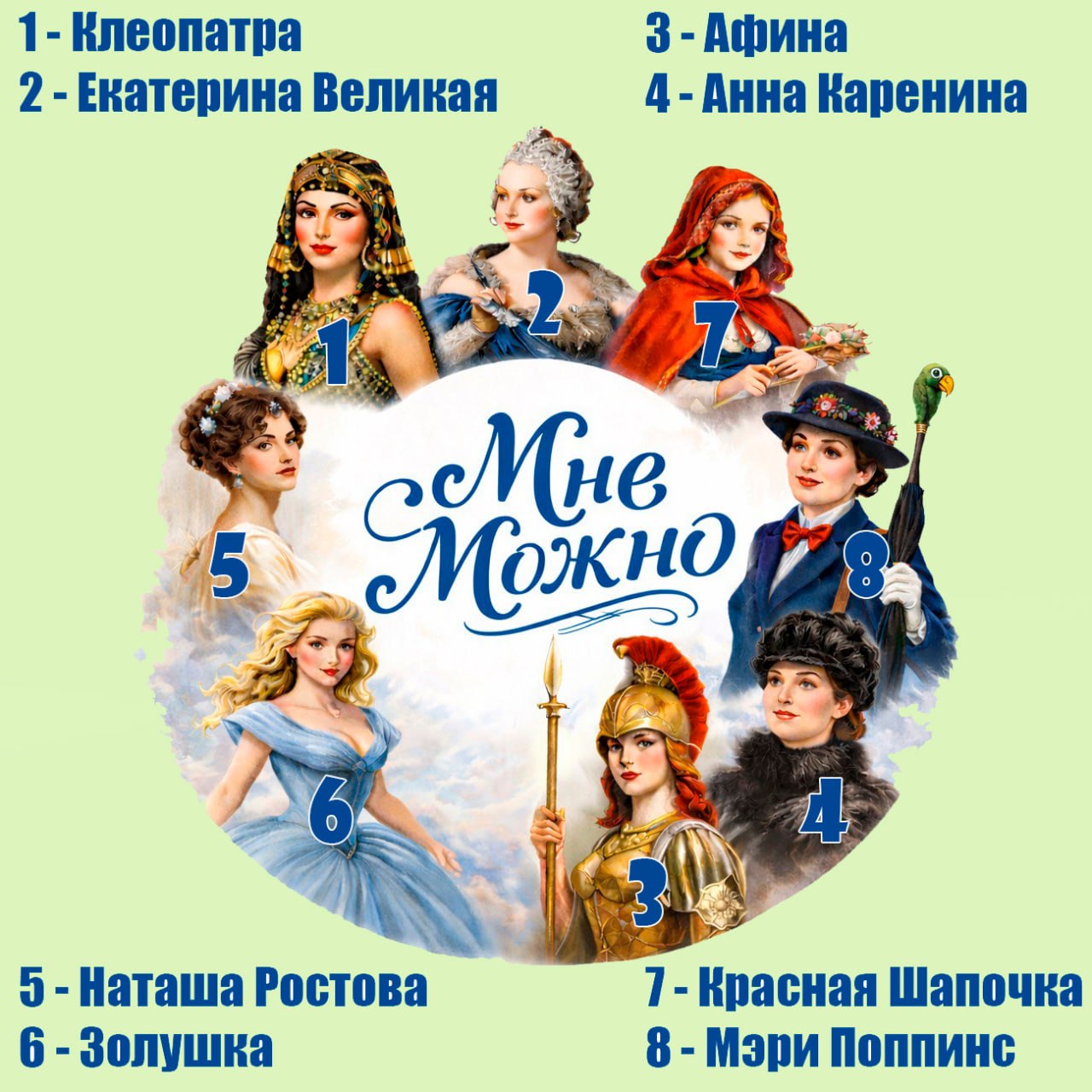 Какие архетипы использованы в игре «Мне можно»